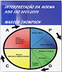 APOSTILA - INTERPRETAÇÃO DA NORMA NBR ISO 9001:2008 - CAPITULO POR CAPÍTULO  R$ 9,90